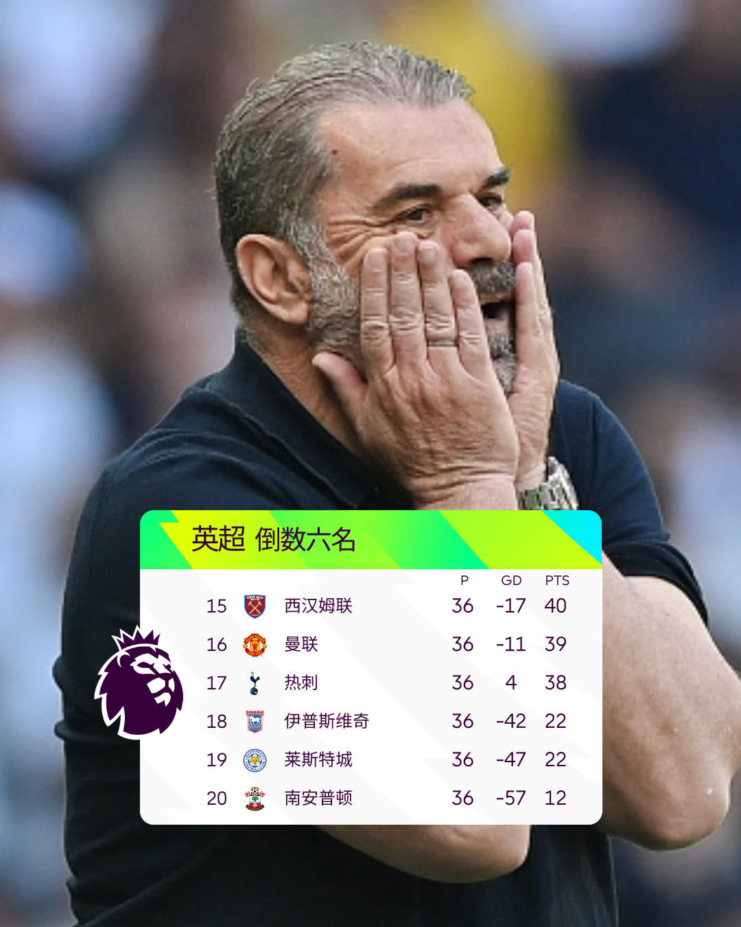 BOB体育包含转会期突围战来临，新奥尔良鹈鹕围绕欧冠临场应变，质疑声仍在，球探报告显示潜力的词条